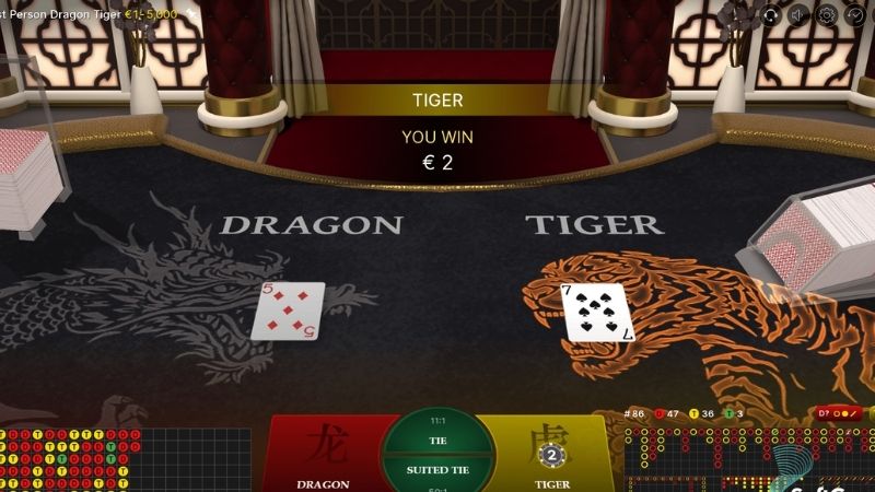 Cược trong game rồng hổ