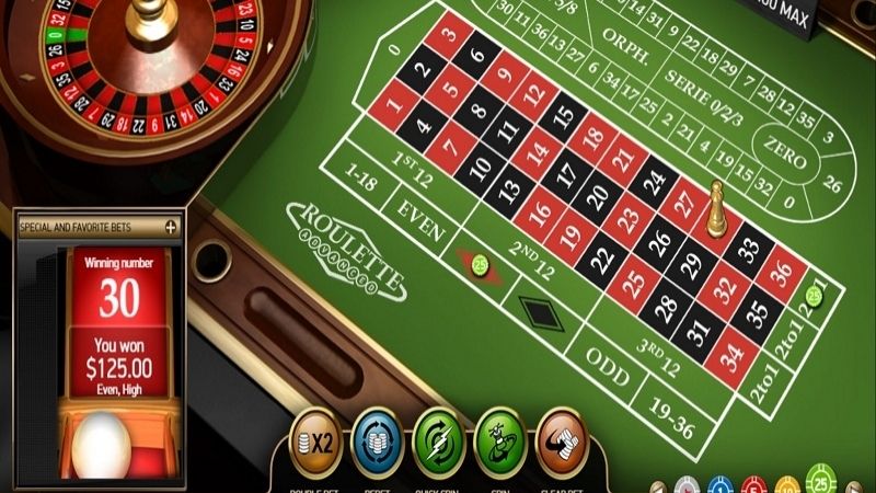 Các mức cược Roulette online